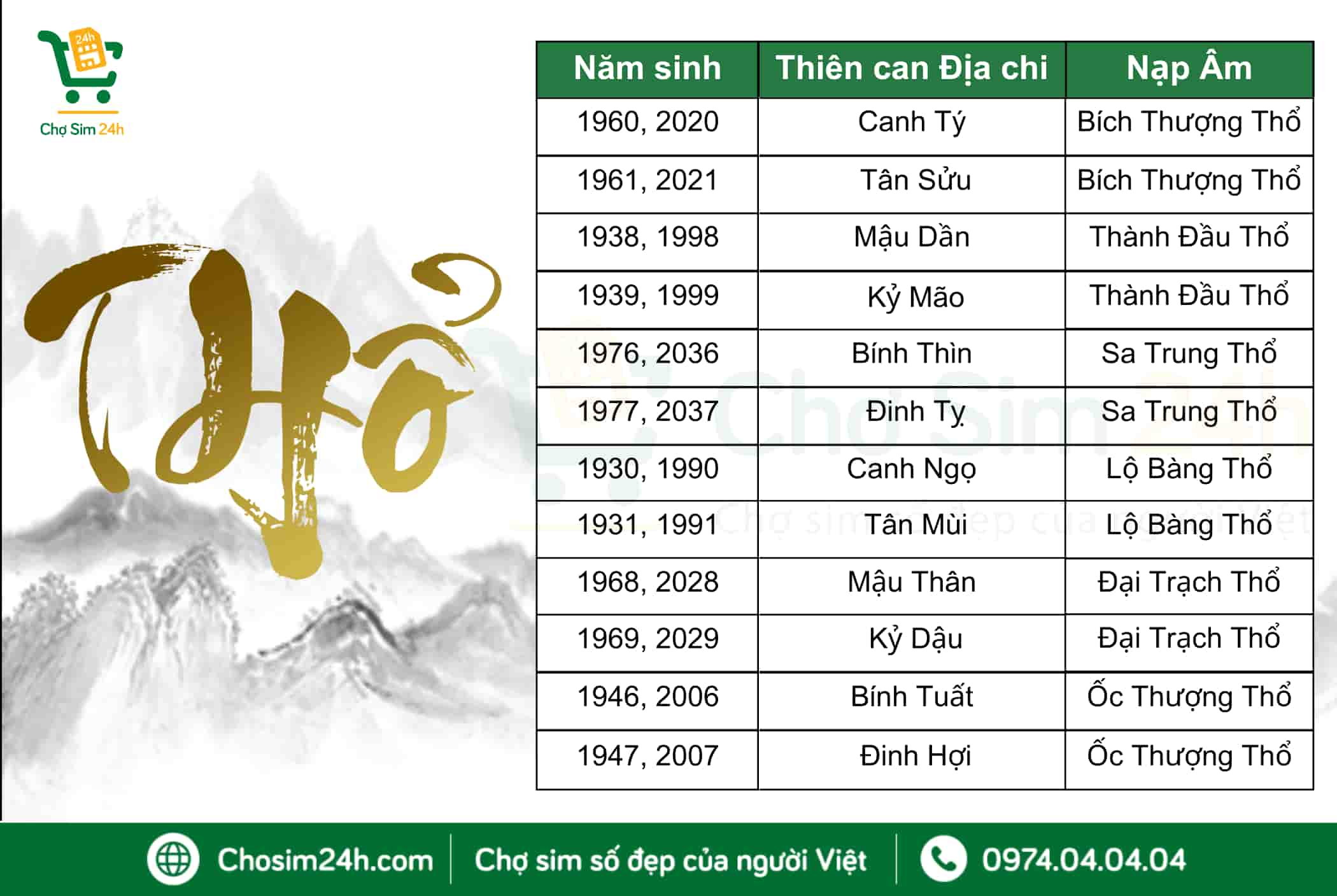 Mệnh Thổ khắc mệnh gì? Những điều tuyệt đối không nên bỏ qua