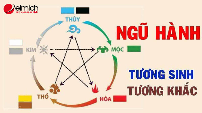 Mạng Mộc hợp màu gì? Chi tiết màu tương sinh tương khắc